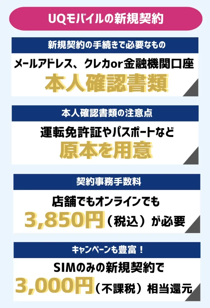 UQモバイルで新規契約するなら原本の本人確認書類が必須!クレカや金融機関口座の準備も忘れずに