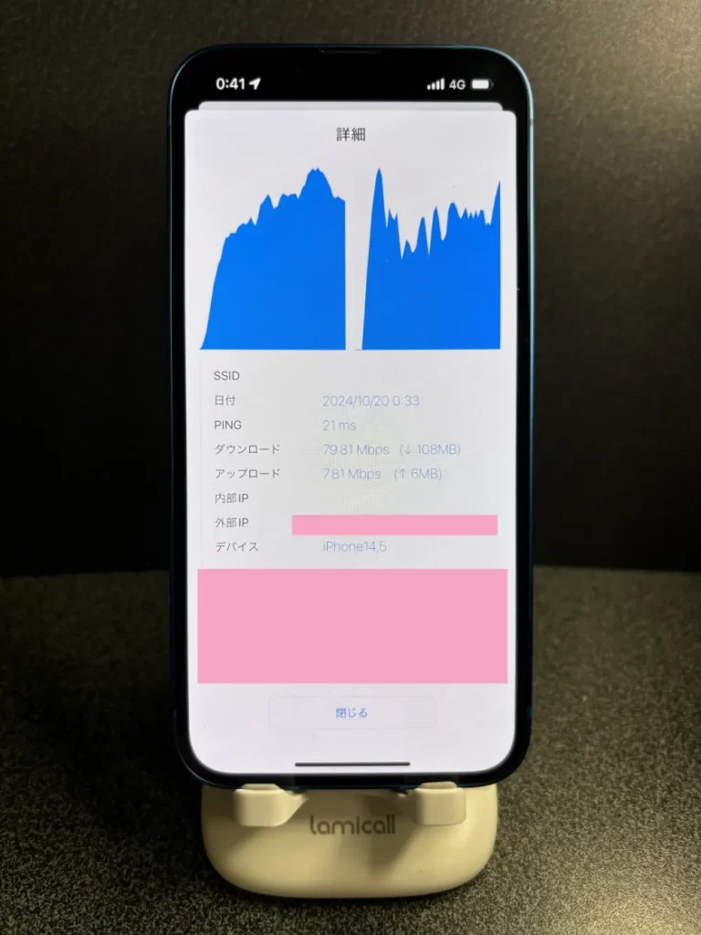 UQモバイルの通信速度を調べた結果