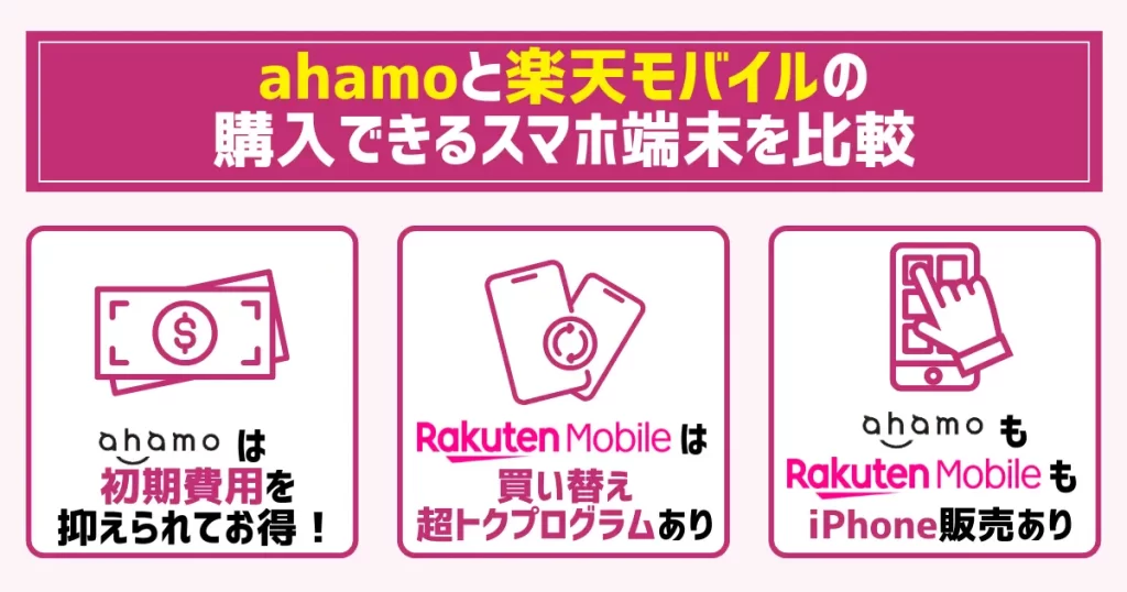 ahamoと楽天モバイルで購入できるスマホ端末を比較
