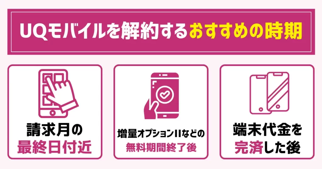 UQモバイルを解約するおすすめ時期を調査！ベストタイミングはいつ？