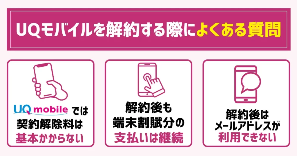 UQモバイルを解約する際によくある質問