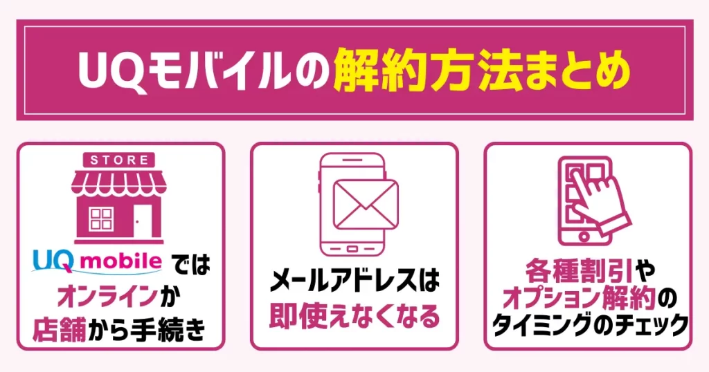 まとめ：UQモバイルの解約はオンラインか店舗から手続きしよう
