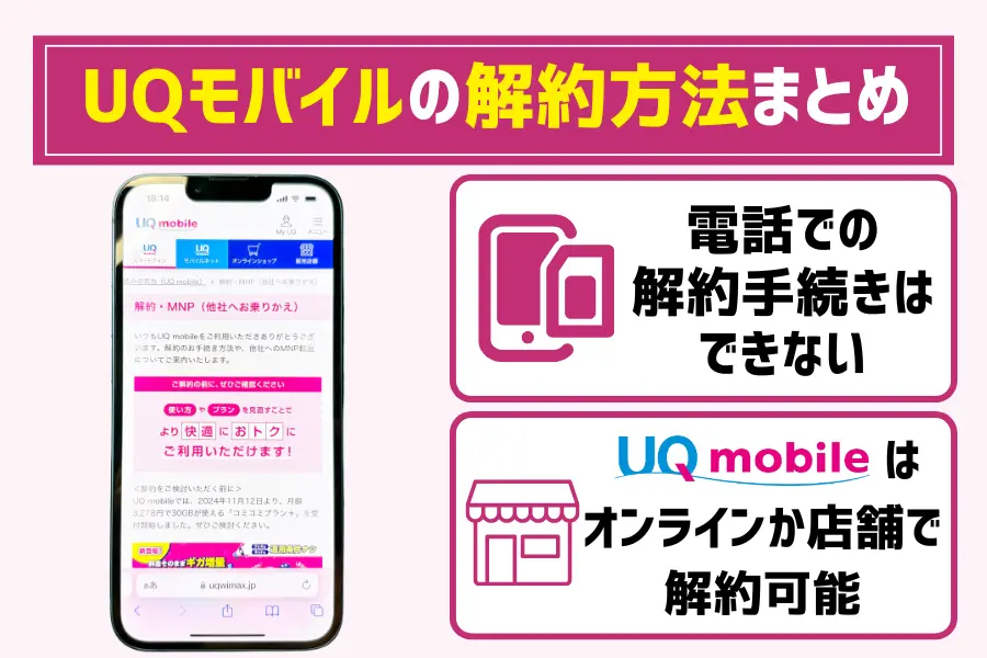 UQモバイルの解約方法まとめ【実際にやってみた】電話から手続きは終了済みなので注意