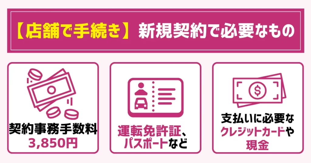【店舗で手続き】UQモバイルの新規契約で必要なもの