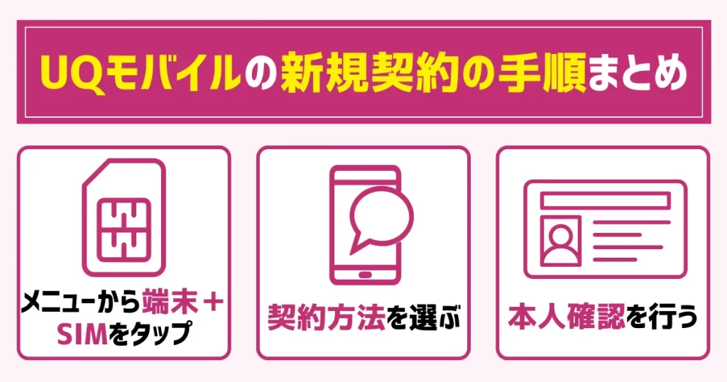 【最新】UQモバイルの新規契約の手順まとめ!実際に申し込みしてみた