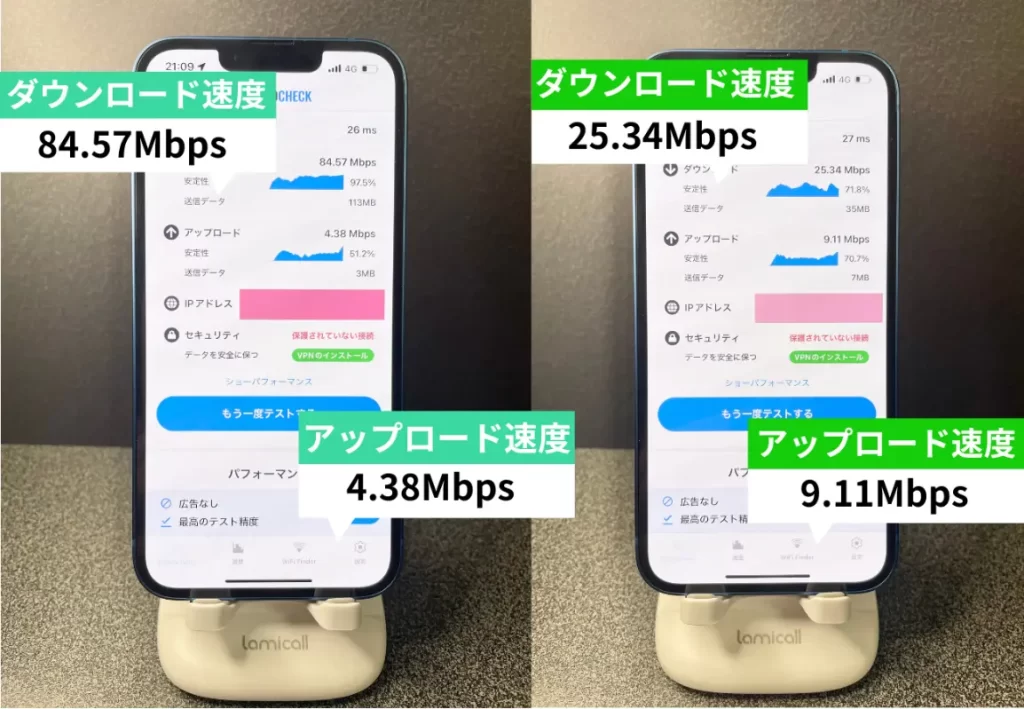 ahamoとLINEMOの速度を比較!レビューした結果まとめ