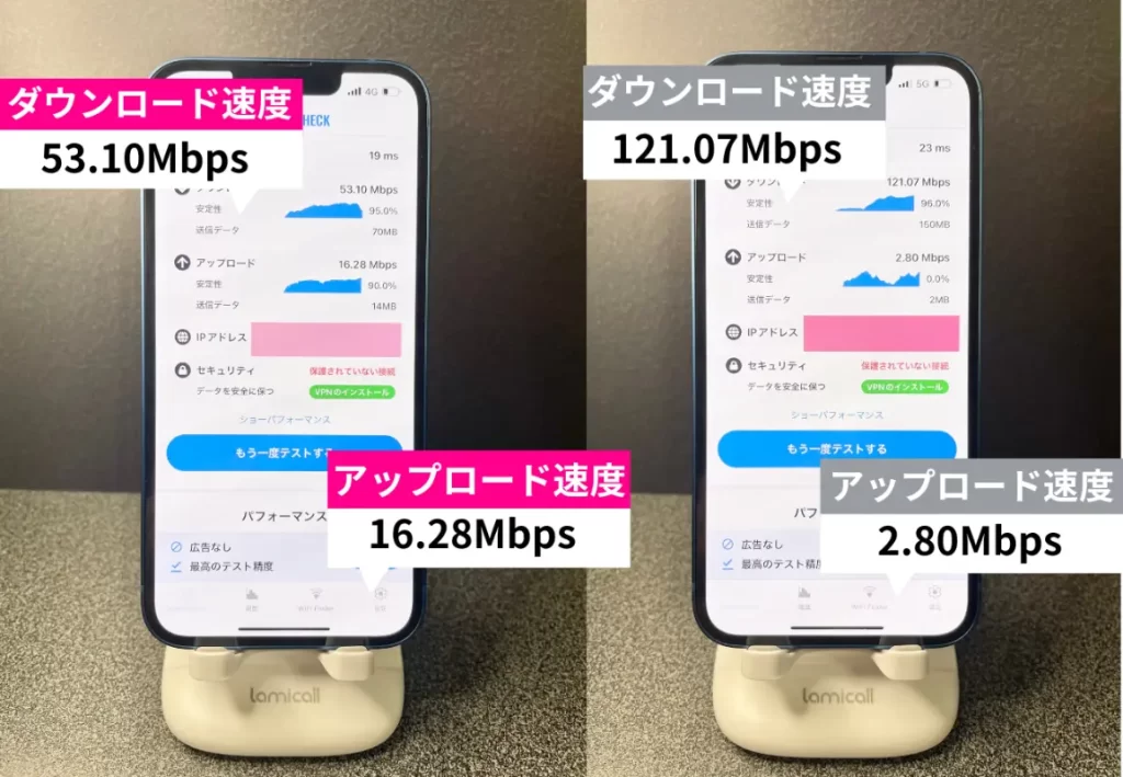 楽天モバイルとpovoの速度を比較！レビューした結果まとめ
