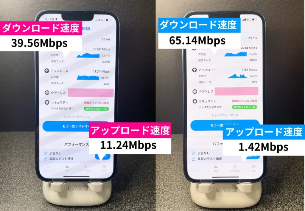 楽天モバイルとUQモバイルの速度を比較！レビューした結果まとめ
