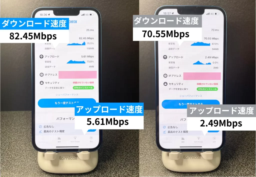 UQモバイルとpovoの速度を比較!レビューした結果まとめ