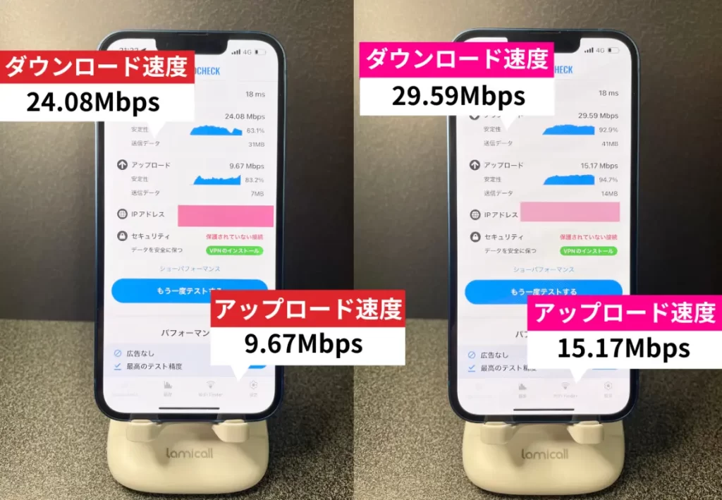 ワイモバイルと楽天モバイルの速度を比較!レビューした結果まとめ