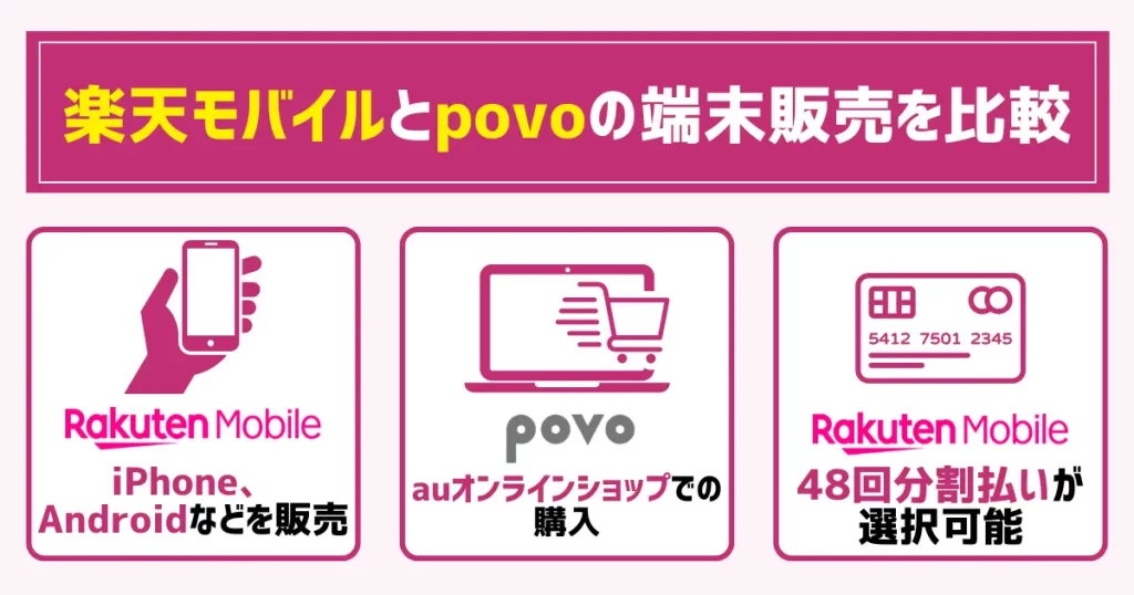 楽天モバイルとpovoの端末販売を比較