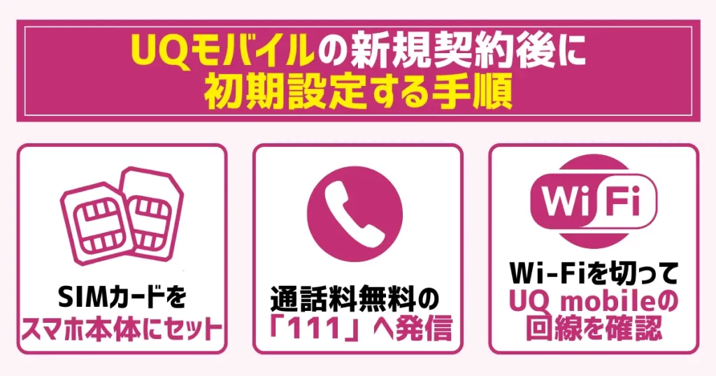 UQモバイルの新規契約後に初期設定する手順まとめ!実際にやってみた