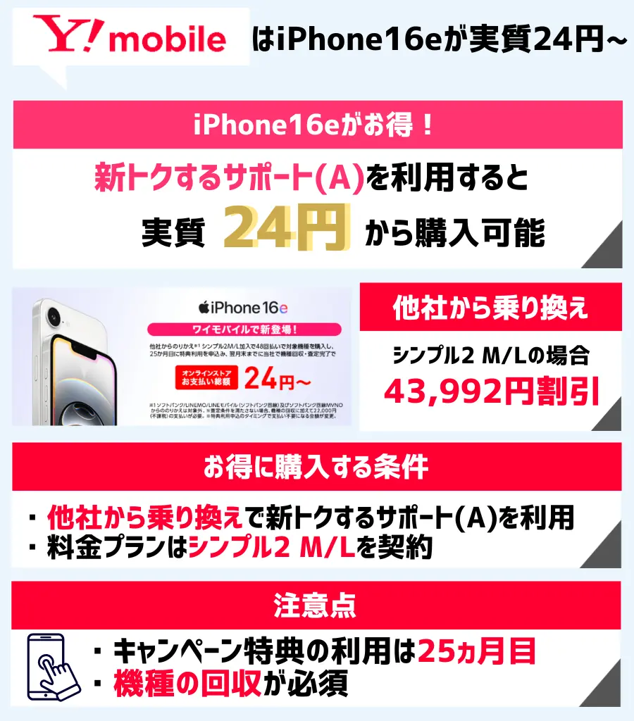 ワイモバイルならiPhone16eがお得!キャンペーンで実質24円〜