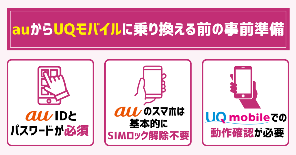 auからUQモバイルに乗り換える前の事前準備