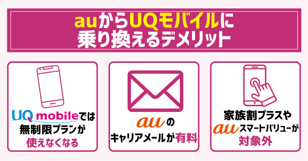 auからUQモバイルに乗り換えるデメリット