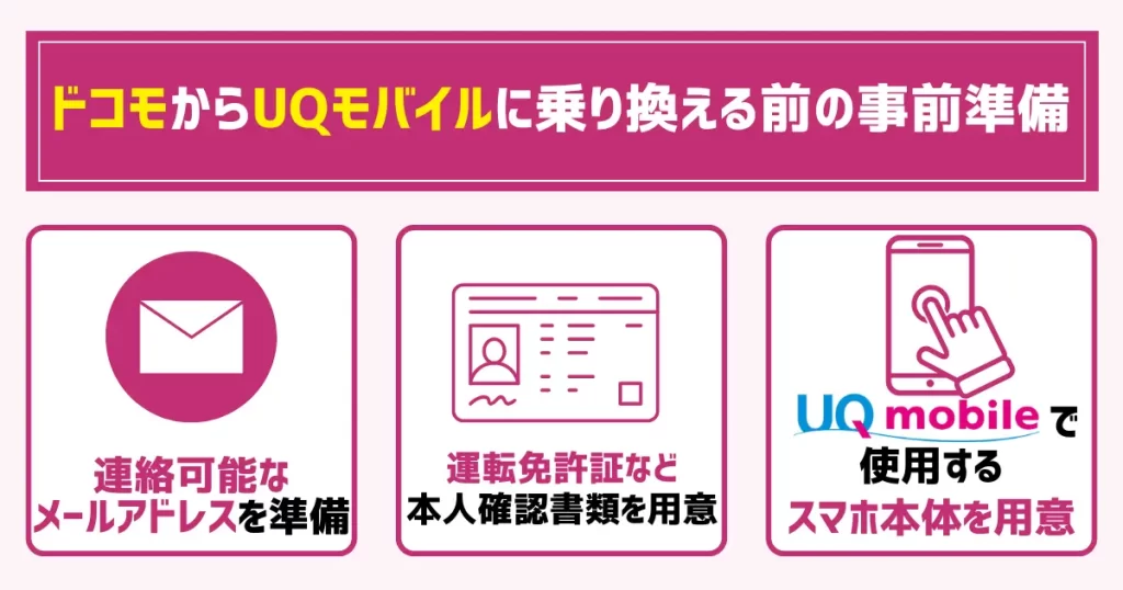ドコモからUQモバイルに乗り換える前の事前準備