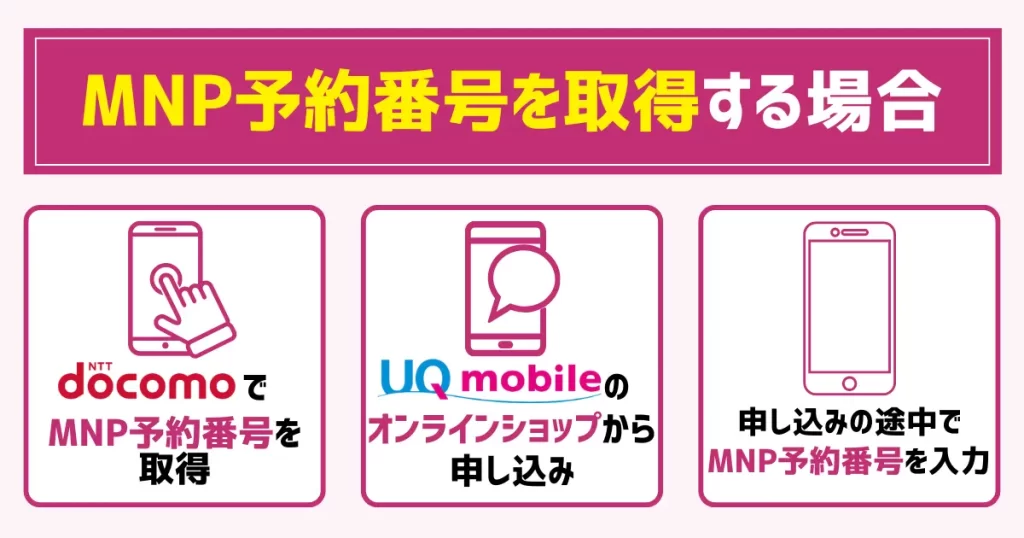 【MNP予約番号を取得する場合】ドコモからUQモバイルに乗り換える手順