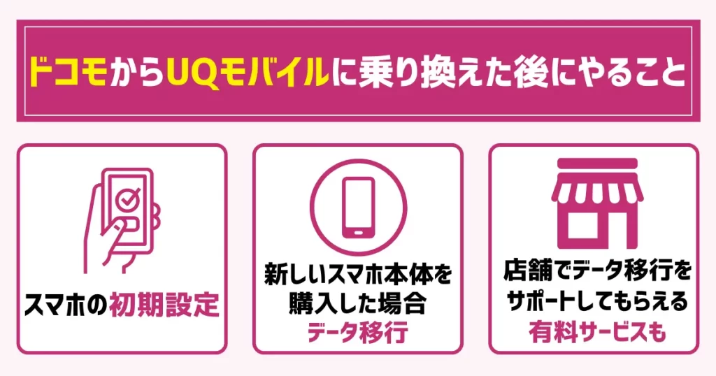 ドコモからUQモバイルに乗り換えた後にやること