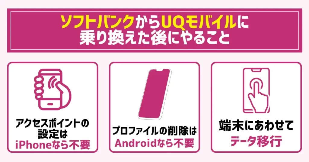 ソフトバンクからUQモバイルに乗り換えた後にやること