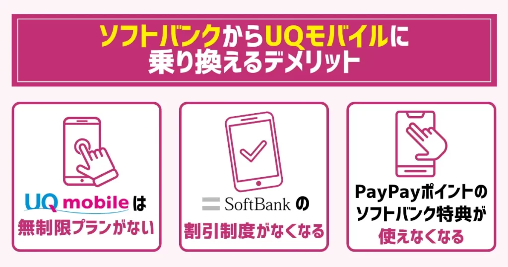 ソフトバンクからUQモバイルに乗り換えるデメリット