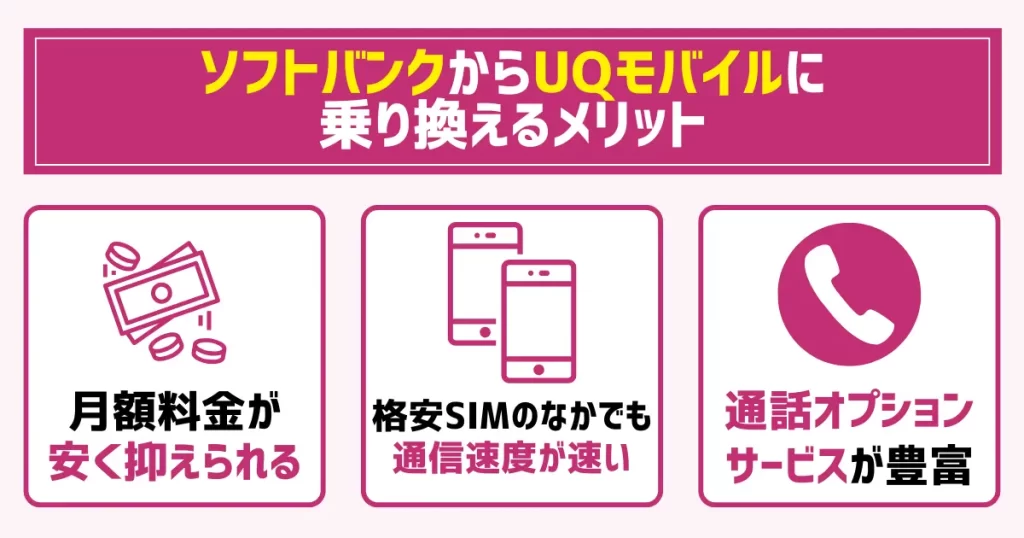ソフトバンクからUQモバイルに乗り換えるメリット