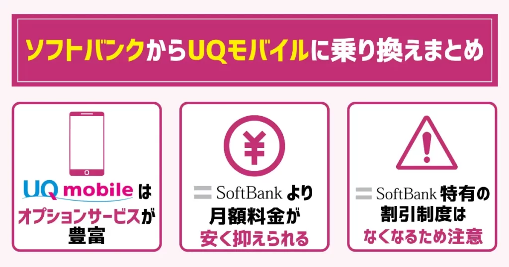 まとめ:ソフトバンクからUQモバイルに乗り換える手順は簡単!デメリットは割引サービスの少なさ