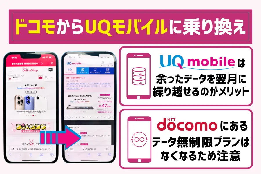 ドコモからUQモバイルに乗り換える手順と6つのデメリット【最新】