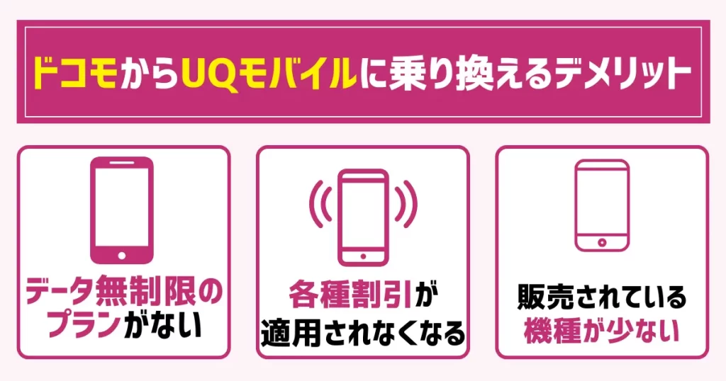 ドコモからUQモバイルに乗り換えるデメリット