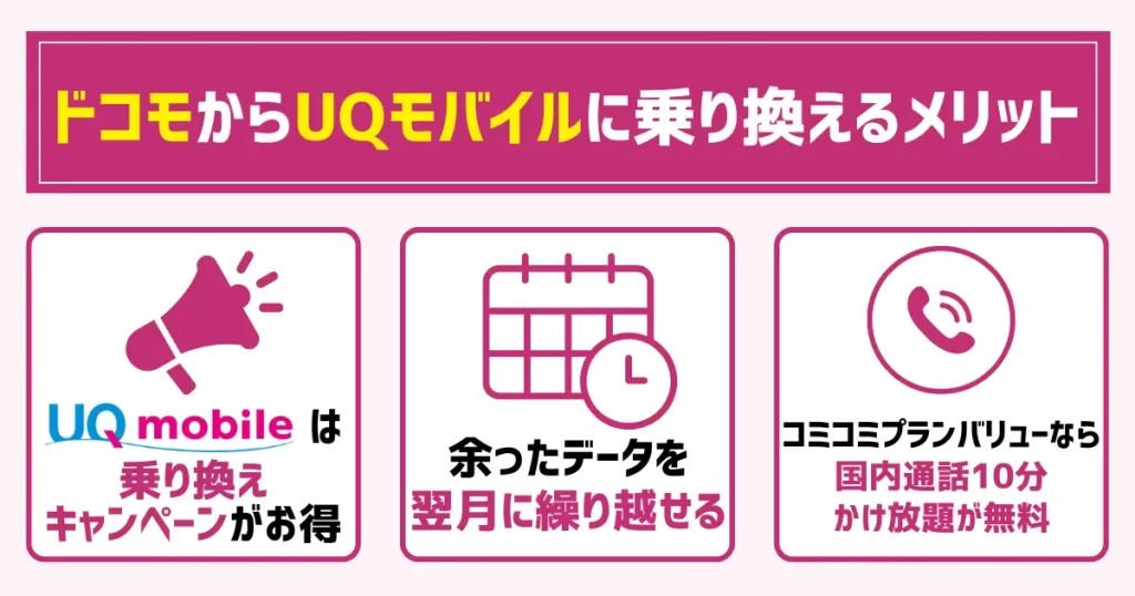 ドコモからUQモバイルに乗り換えるメリット