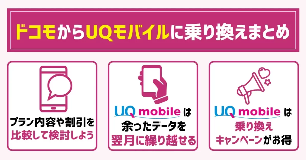 まとめ:ドコモからUQモバイルへの乗り換えはプラン内容や割引を比較して検討しよう