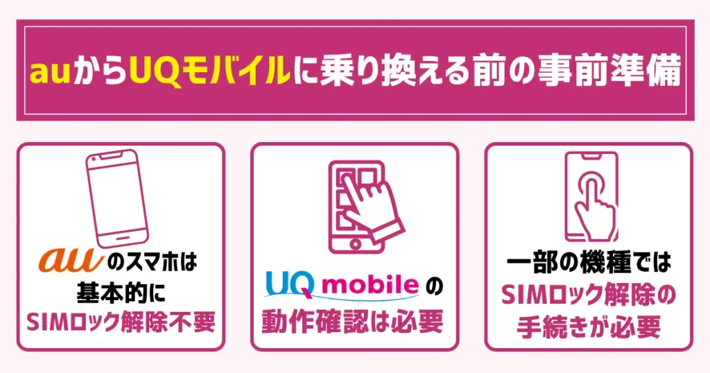 auのスマホは基本的にSIMロック解除不要で使える|ただしUQモバイルの動作確認は必要