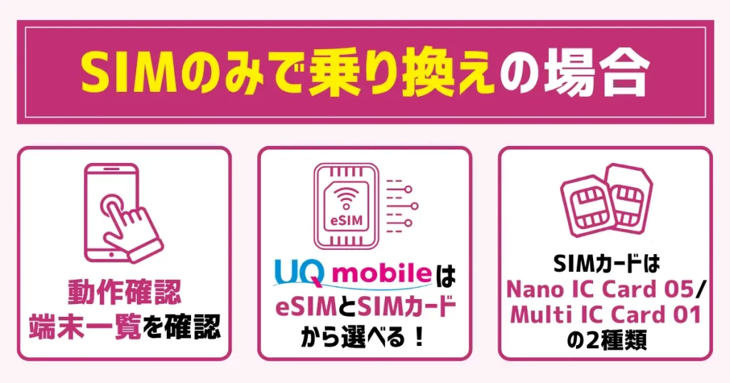 1. 動作確認端末一覧を確認|eSIMとは違いSIMカードは2種類あるので注意が必要