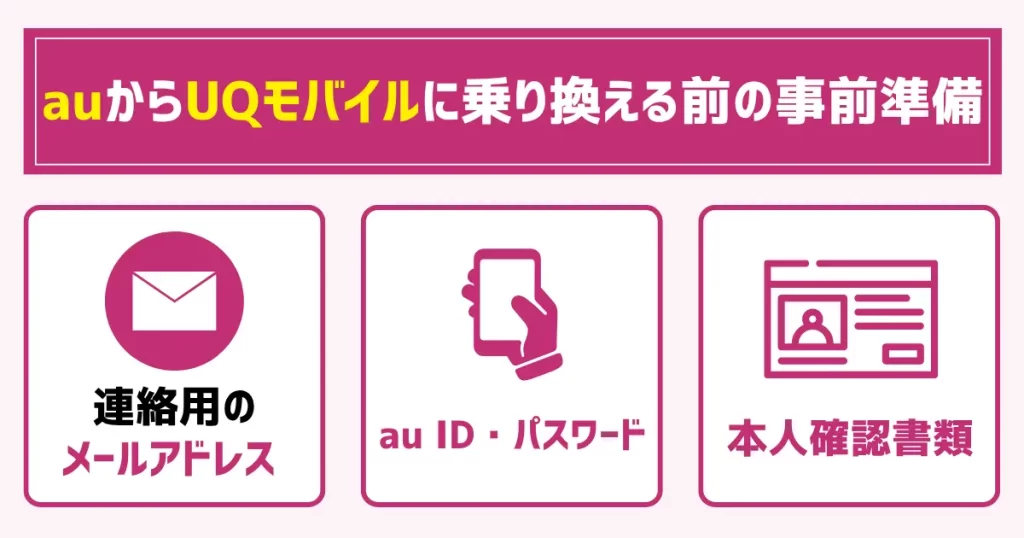 UQモバイルへの乗り換えで必要な書類と情報を確認|au IDとパスワードは必須
