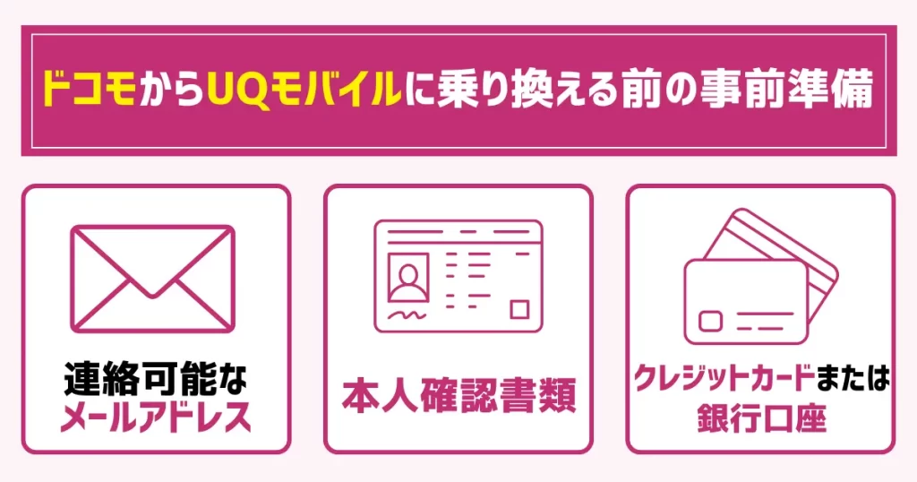 申し込みに必要なものを準備する|メールアドレス・本人確認書類・支払い情報など