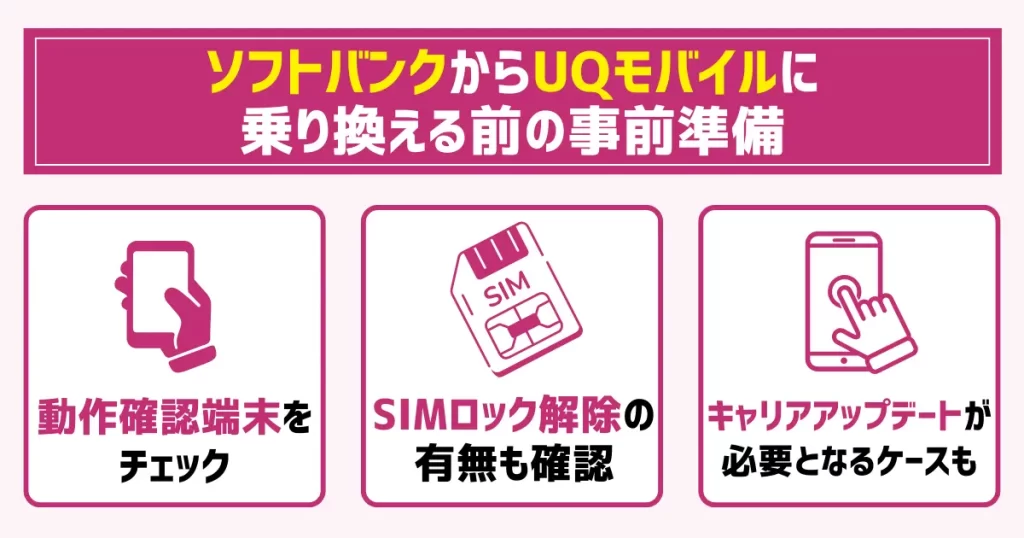 UQモバイルで動作確認端末をチェックする|SIMロック解除の有無も確認しておく