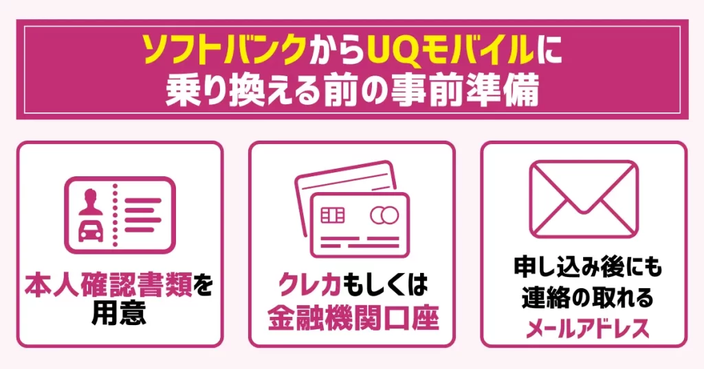 必要となる書類やデータを用意する|支払い方法はクレジットカードか口座振替が利用可能