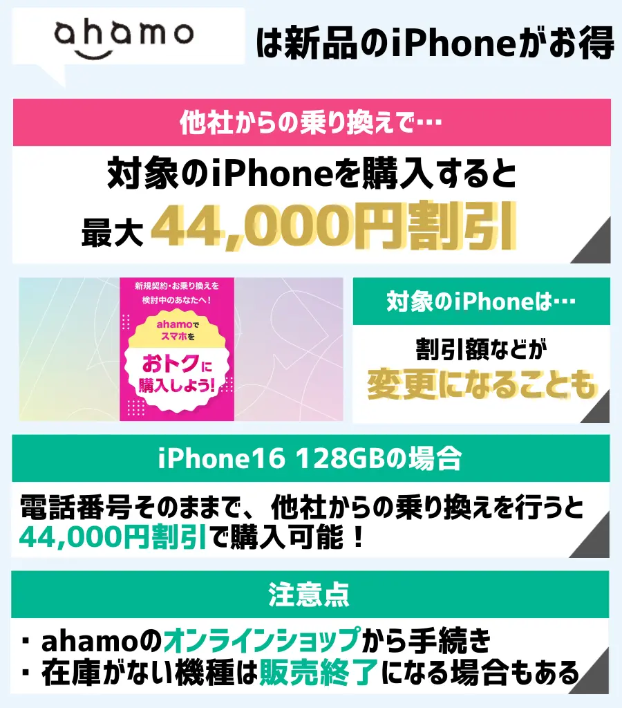 新品のiPhone乗り換えキャンペーンなら「5G WELCOME割」