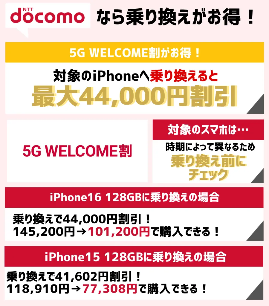 5G WELCOME割