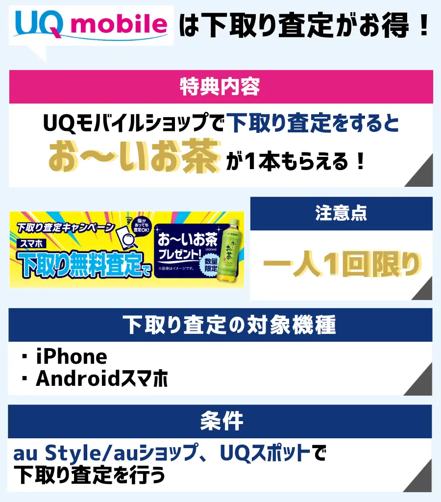 下取り査定キャンペーン