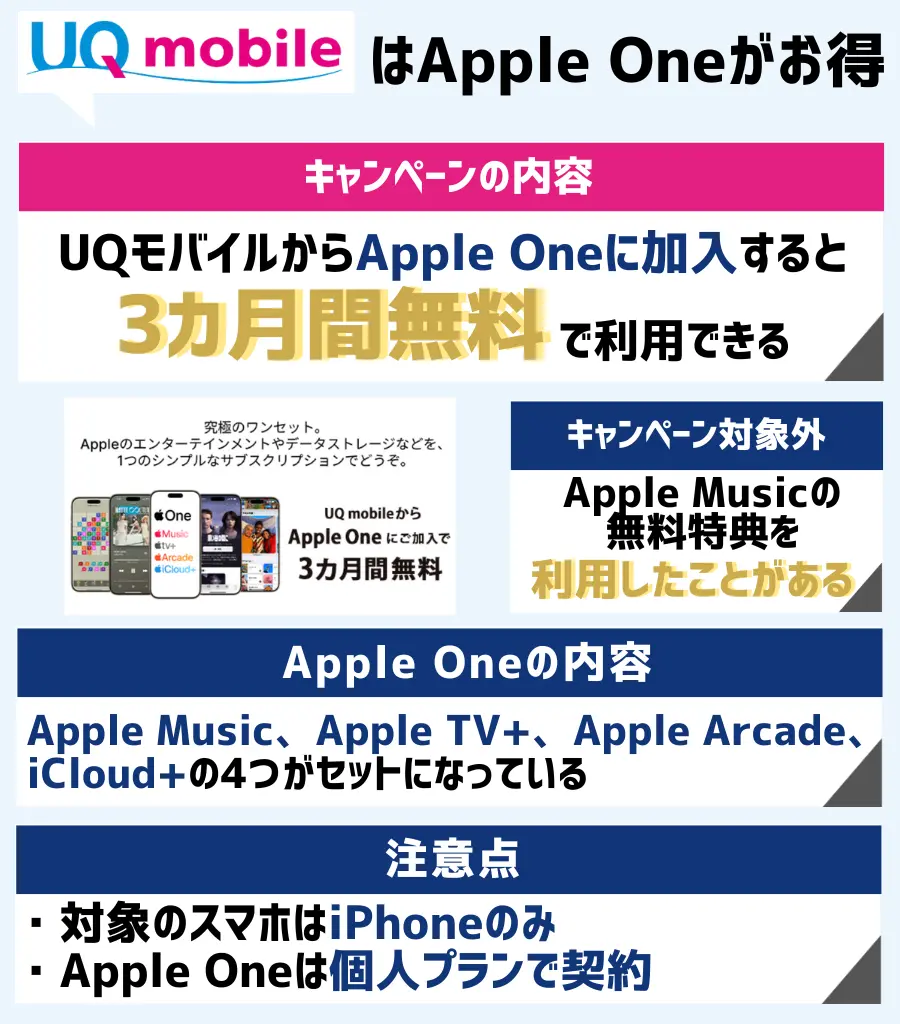 Apple One ― 3ヶ月無料