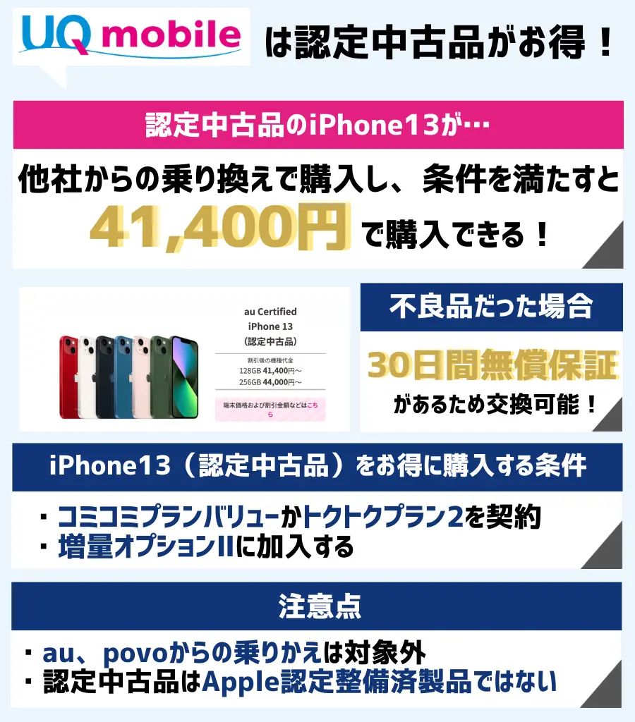 au certified(認定中古品)がお得!iPhone13なら乗り換えで41,400円から購入できる
