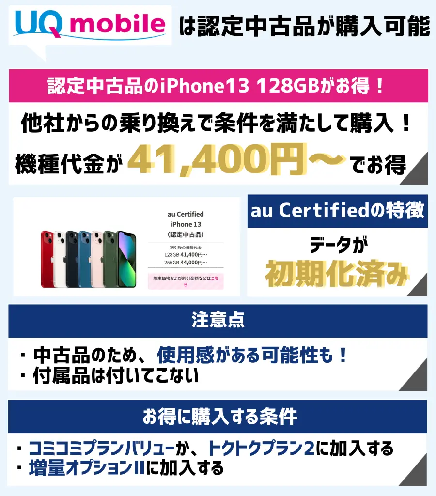 au certified(認定中古品)の販売あり!乗り換えならiPhone13が41,400円から購入可能