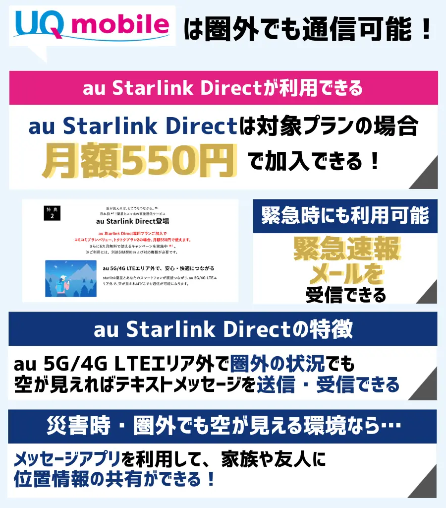 au Starlink Directに加入すると、圏外でも位置情報共有ができて安心