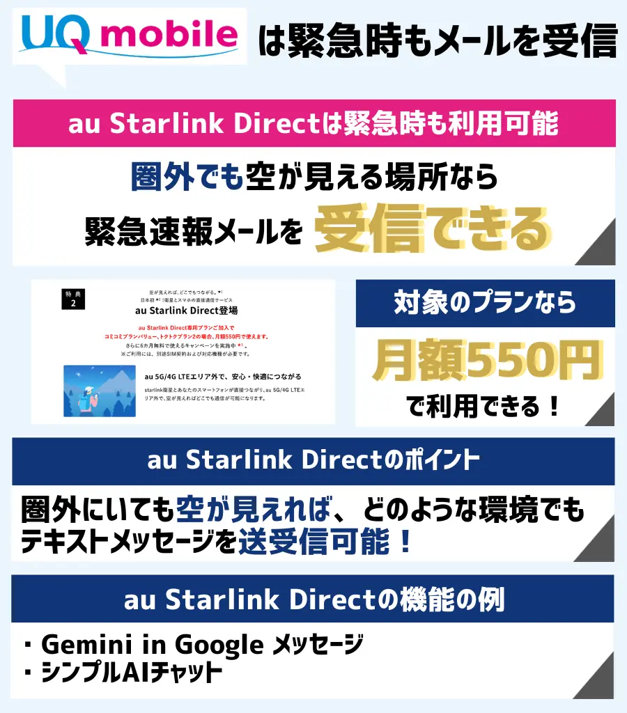 au Starlink Directなら圏外でも通信ができて、シンプルAIチャットも使える