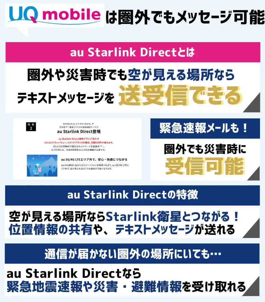 緊急時でも、au Starlink Directなら災害・避難情報が受信できる
