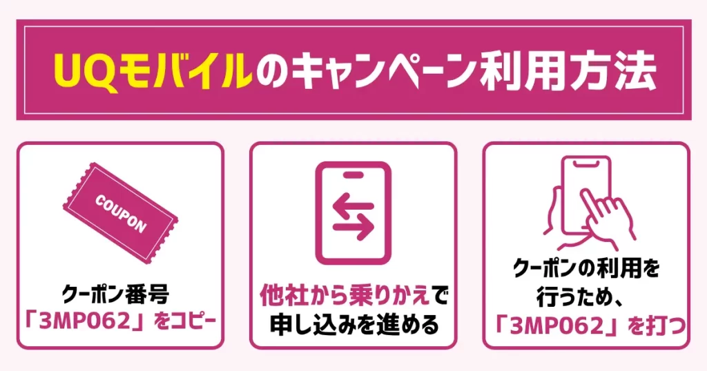 UQモバイルのキャンペーン利用方法まとめ