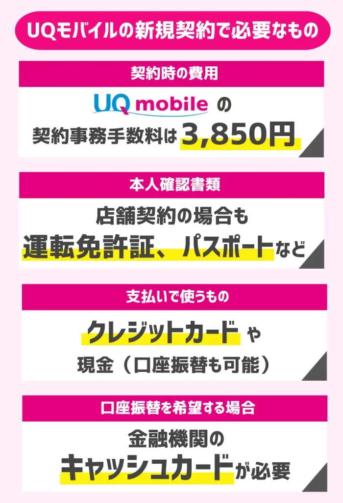 【店舗で手続き】UQモバイルの新規契約で必要なもの