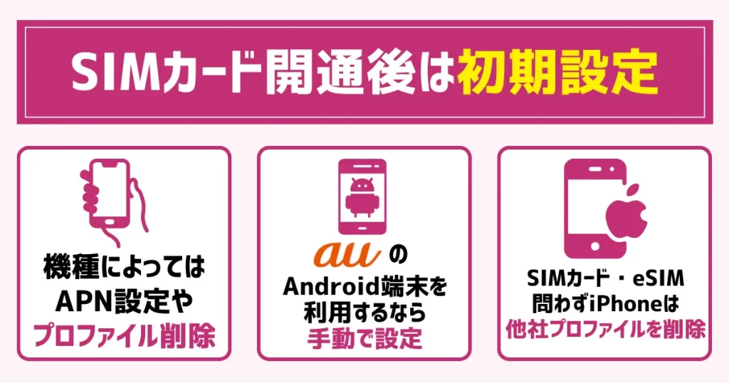 SIMカード開通後は初期設定|機種によってはAPN設定やプロファイル削除が必要