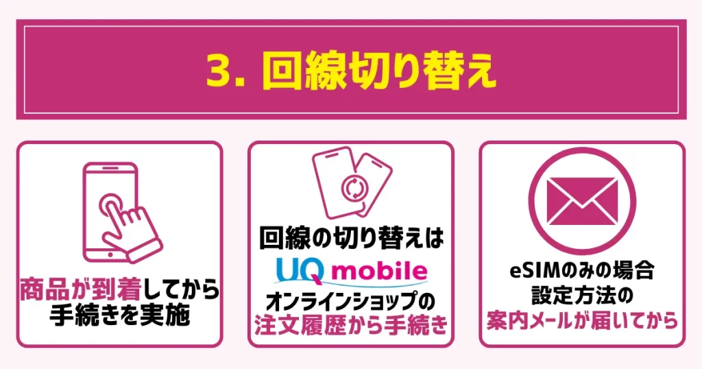 3. 回線切り替え|商品が到着してから手続きを実施