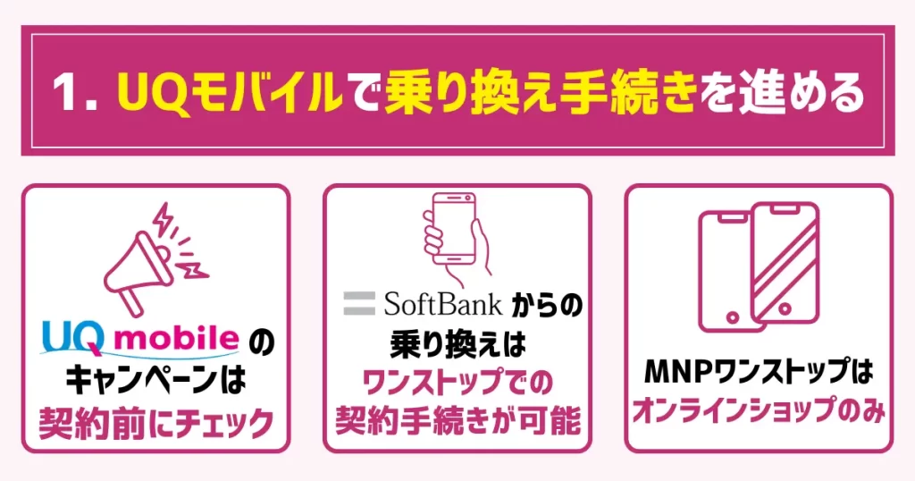1. UQモバイルで乗り換え手続きを進める|適用するキャンペーンは契約前にチェックする